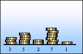 piles of coins