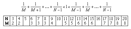 1/M + 1/(M+1)+...+1/(N-1) < 1 < 1/(M-1)+1/M+...+1/(N-1) and table N/M for values of N from 3 to 20