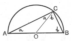 the angle on the diameter is always a right angle