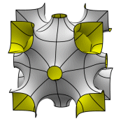 One minimum energy surface calculated by a mathematical model