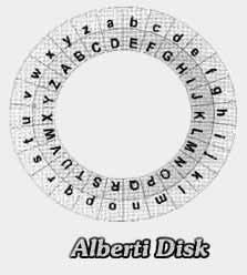 The Alberti disk