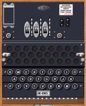 A diagrammatic representation of an Enigma machine