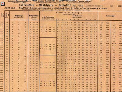 Exploring the Enigma  plus.maths.org