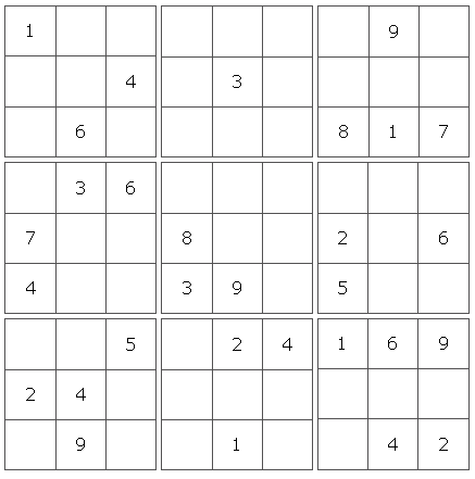 Sudoku Number Combinations Chart