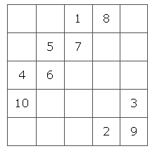 A partial reconstruction of a 5x5 magic square