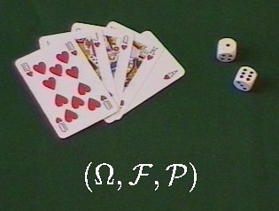 (Omega,F,P)