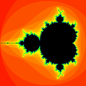 The Mandelbrot set