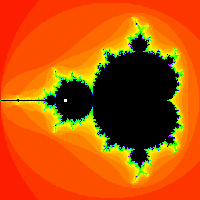 The Mandelbrot set with the point -1.1