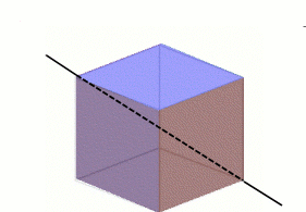 A cube and an axis of rotation 