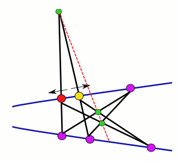 A diagram illustrating the theorem