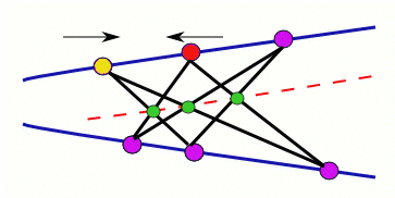 A diagram illustrating the theorem