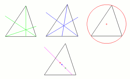A triangle with the various centres marked.