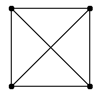 A square with diagonals