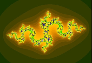 chaos theory fractal