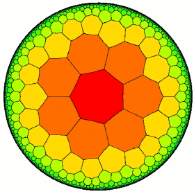 Hyperbolic tiling