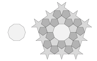 Figure 5: A central decagon performs poorly too.