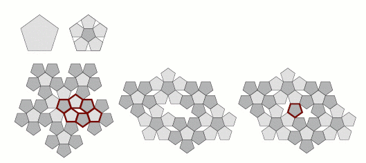 Figure 16: The first few steps in the development of Penrose's substitution system.