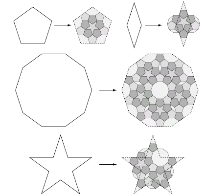 Figure 13: A complete set of deflation rules for a pentagon, pentacle, decagon, and rhombus. The substitutions for the rhombus and the pentacle do 'stick out', but this is alright, as it will not cause any inconsistencies.
