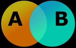 A Venn diagram