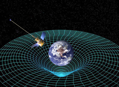 einstein black hole equation