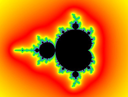 Mandelbrot set