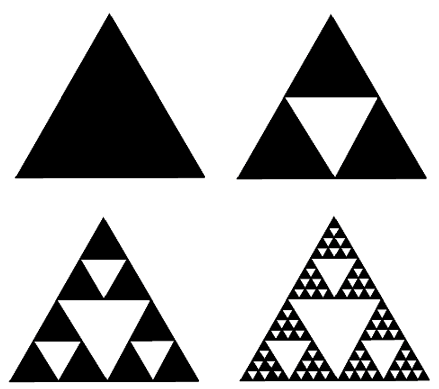 Sierpinski triangle