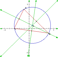 download geometer