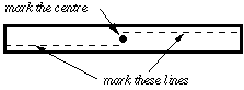 Figure 2: Mark sanding lines