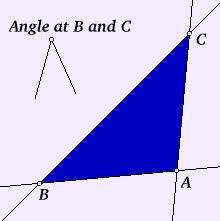 Figure 1: Euclid's proposition 6.