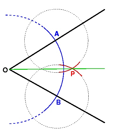 Angle trisection using compass and tape measure – GeoGebra