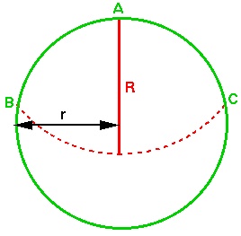 Solution diagram 1