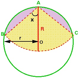 Solution diagram 2