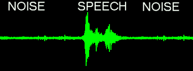 This 10 second audio signal contains an utterance of about four words in the middle of significant background noise.