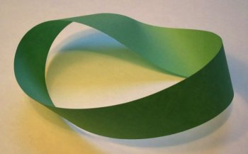 A Mobius strip