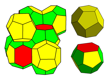 The Weaire-Phelan foam