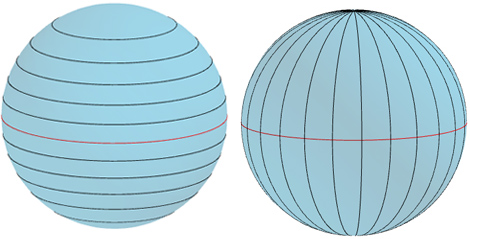 Latitudes and longitudes