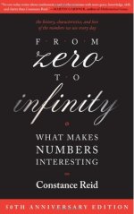 'From zero to infinity' | plus.maths.org