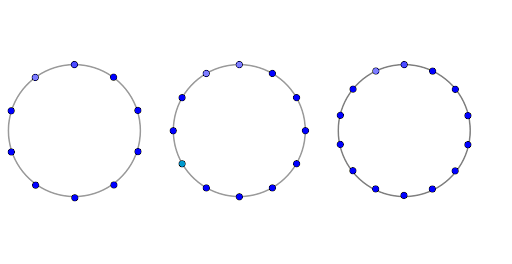 Three circles marked with dots