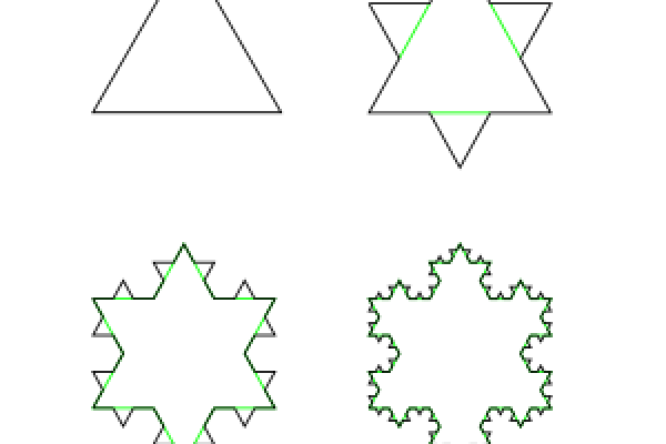 koch snowflake