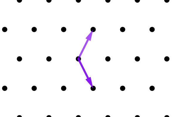 A lattice generated by basis vectors that aren't at right-angles to each other