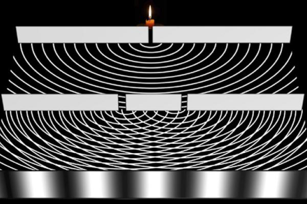 The double slit experiement