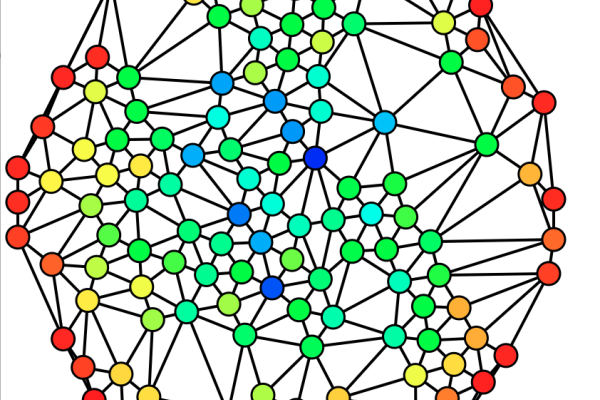 Different coloured circles connected into a network