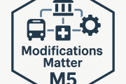 Logo for Modifications Matter M5 Conference