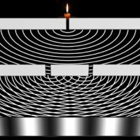 The double slit experiement