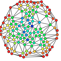 Different coloured circles connected into a network